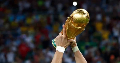 World Cup trophy