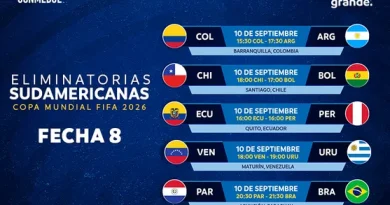 8va fecha conmebol