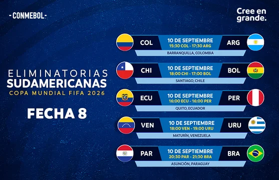 8va fecha conmebol