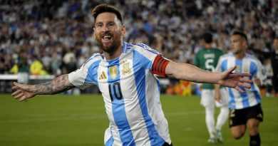 Messi Records 2026